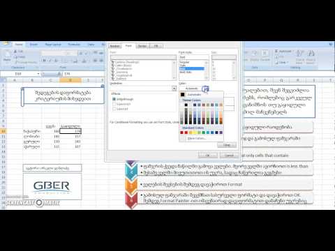 Format based on values – მონაცემების დაფორმატება მნიშვნელობის მიხედვით